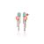 Turquoise Tale Earrings
