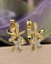Affordable Elegance: Gold Earrings Under Rs 20,000