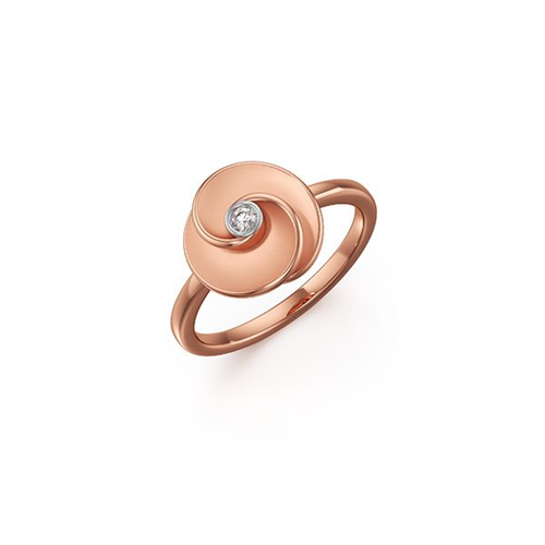 Ancient Beliefs Around Ring Wearing and Their Meanings