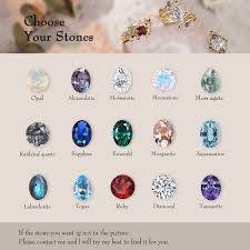 Gemstone Meanings and How to Choose the Right One for Your Ring